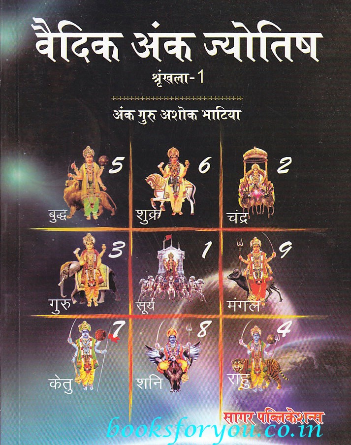 Free Software Jyotish
