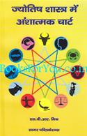 Jyotish Shastra Mein Anshatmak Chart (Divisional Charts)