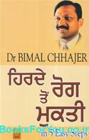 Dr.Bimal Chhajer